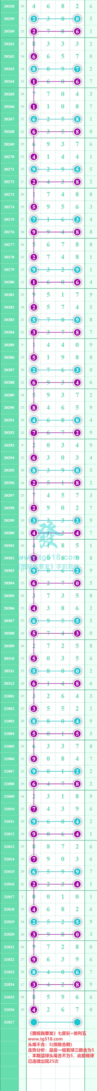 规律图片