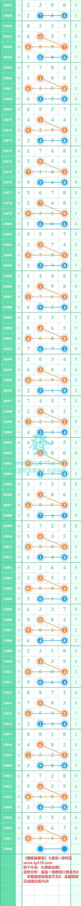 规律图片