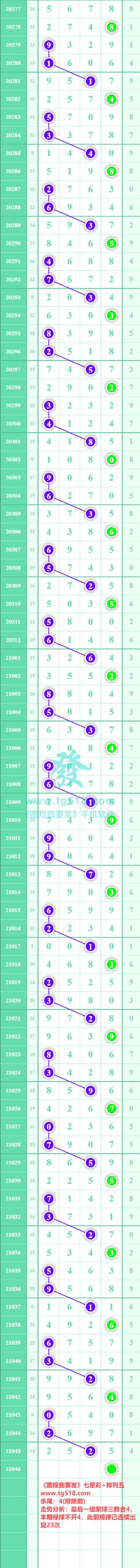 规律图片