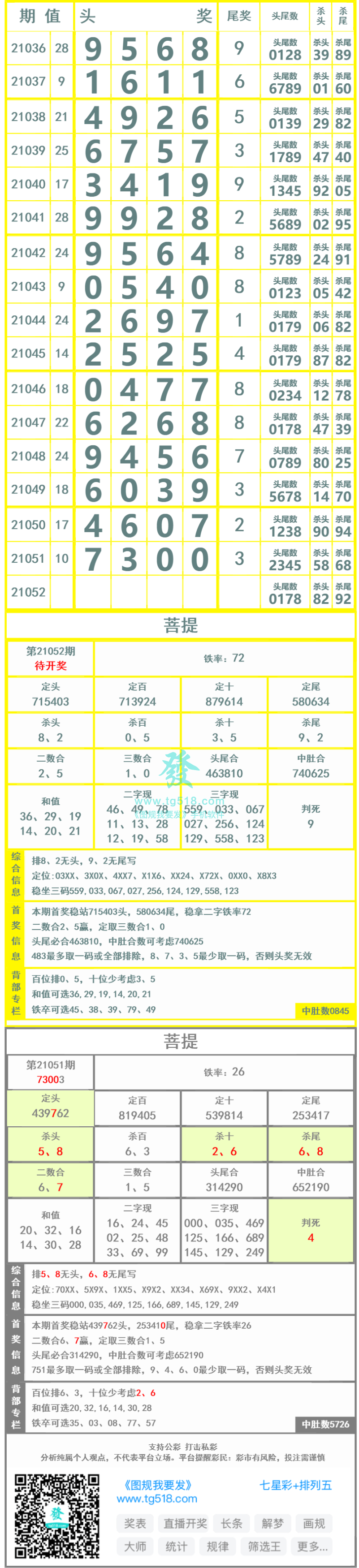 长条图片