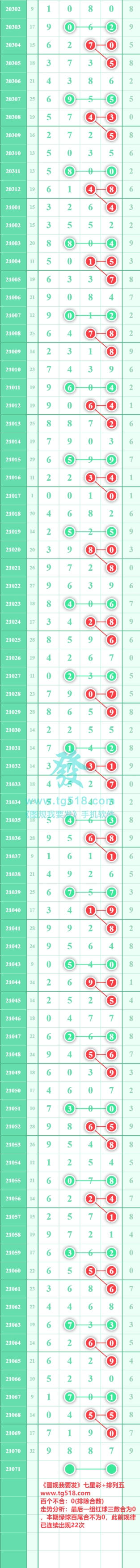 规律图片