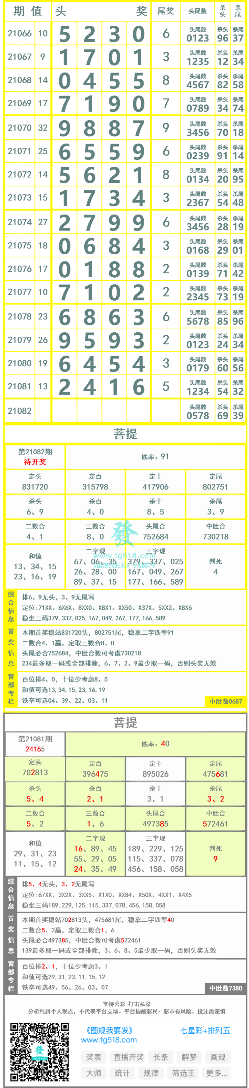 长条图片