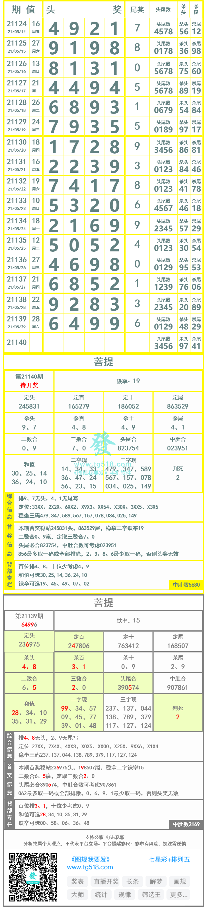 长条图片