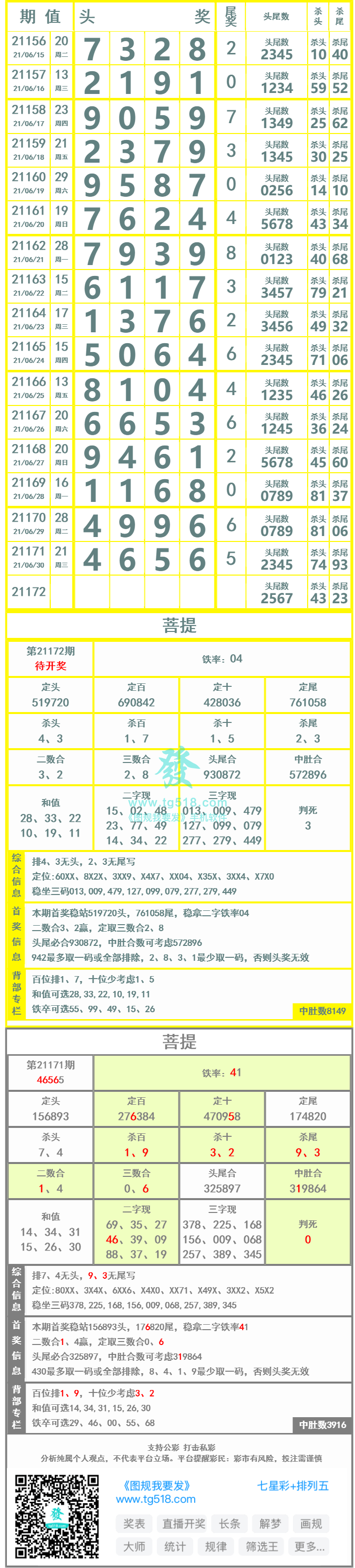 长条图片