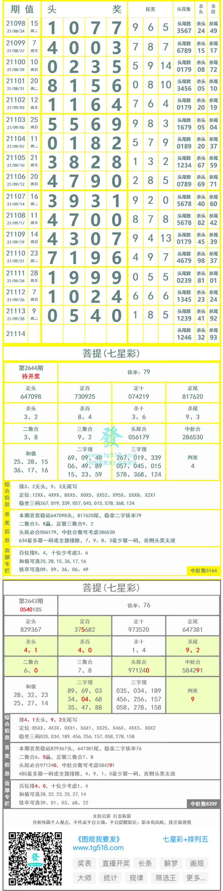 长条图片