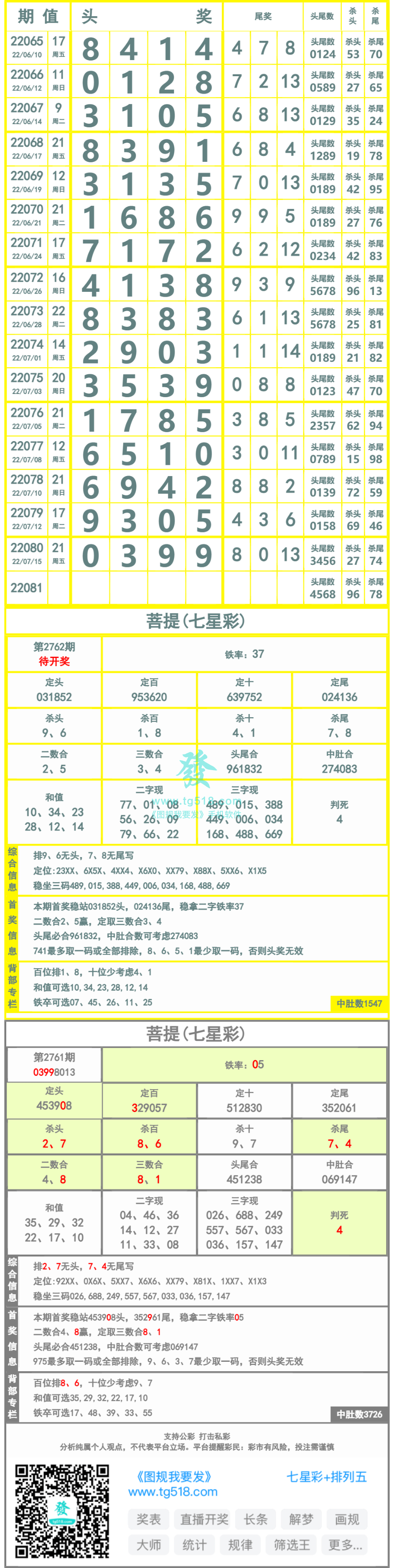 长条图片