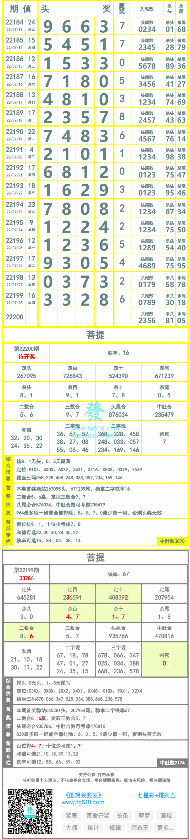 长条图片