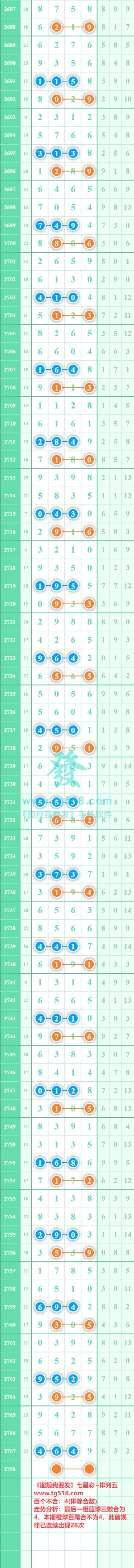 规律图片