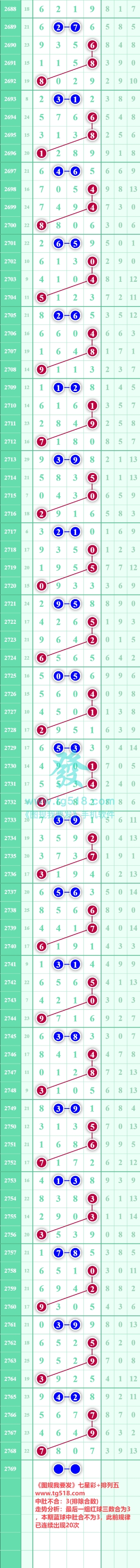 规律图片