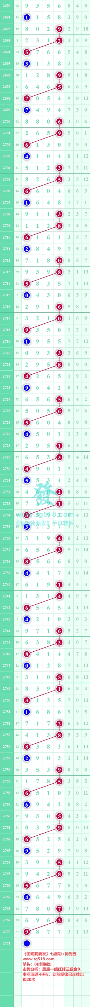 规律图片