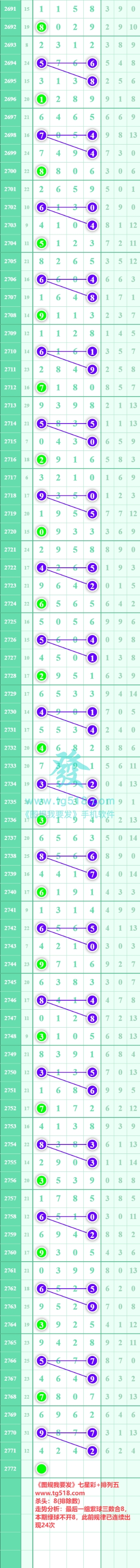 规律图片