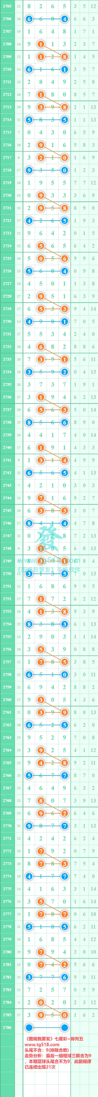 规律图片