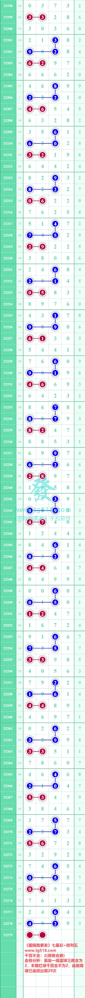 规律图片