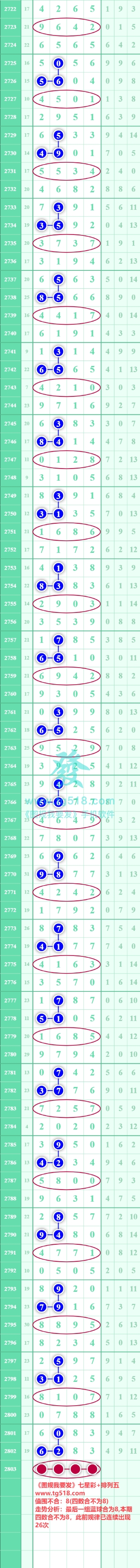 规律图片