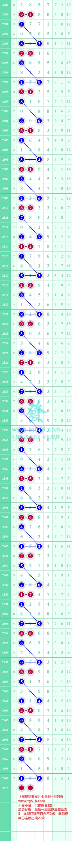 规律图片