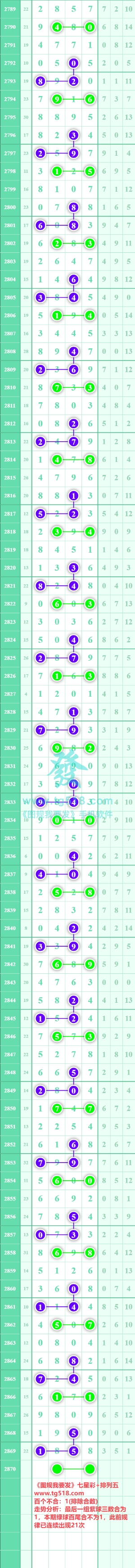 规律图片