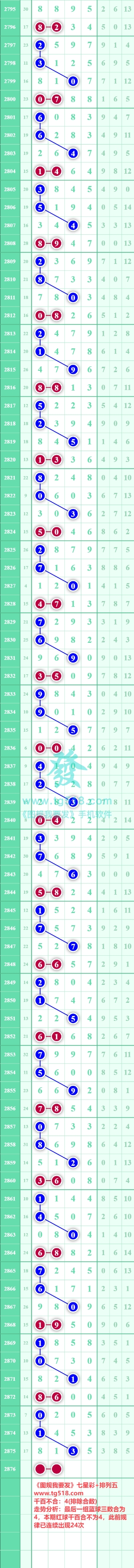 规律图片