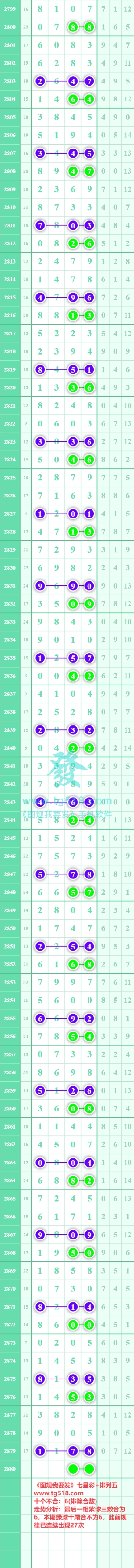 规律图片