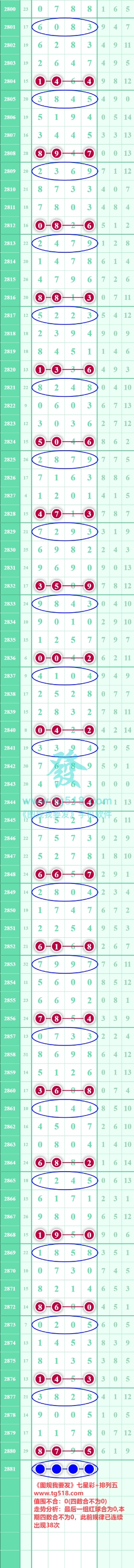 规律图片