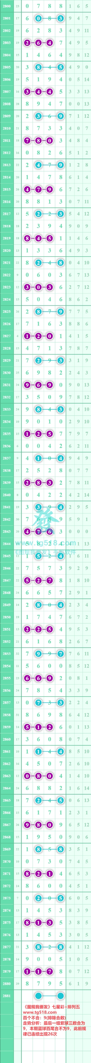 规律图片