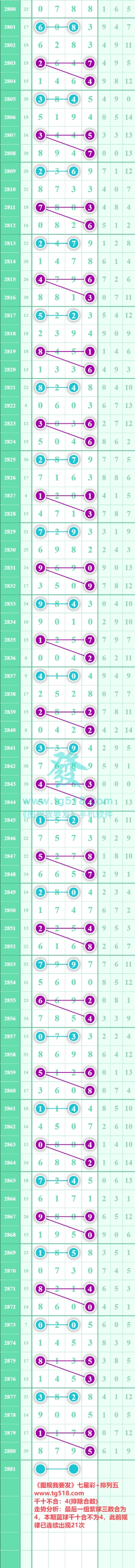 规律图片