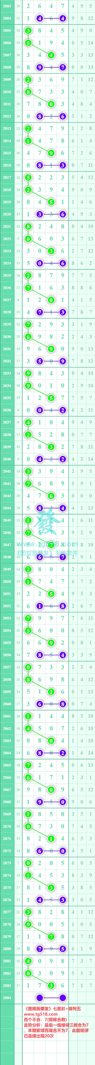 规律图片