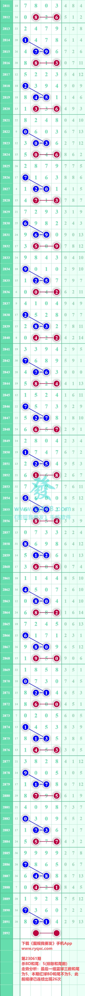 规律图片