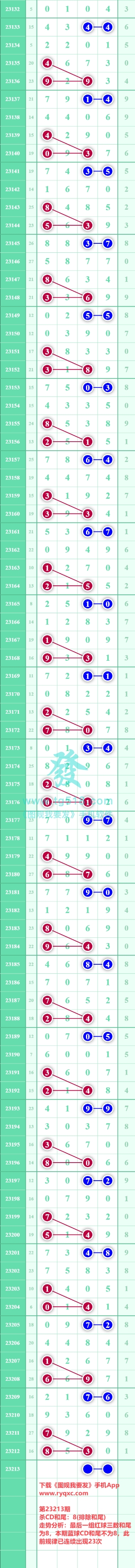 规律图片