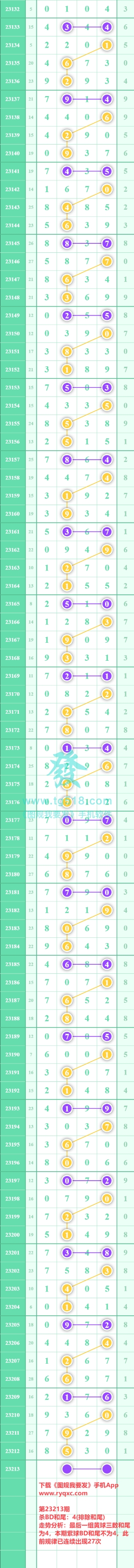 规律图片