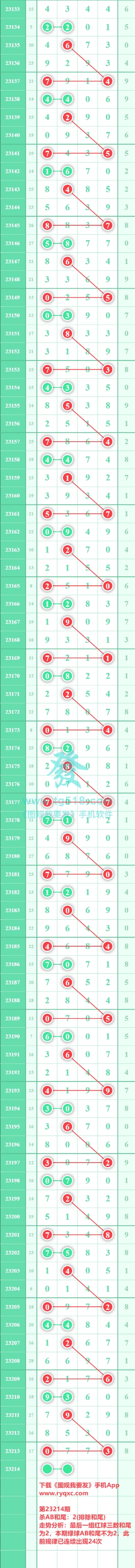 规律图片