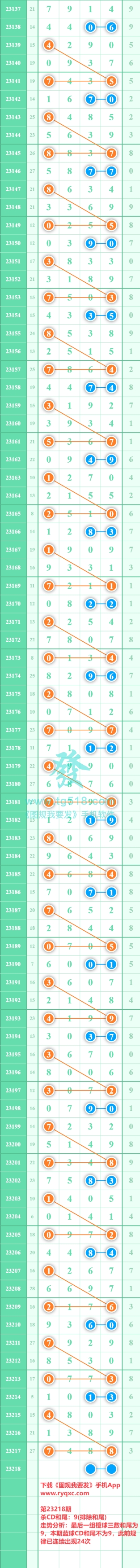 规律图片