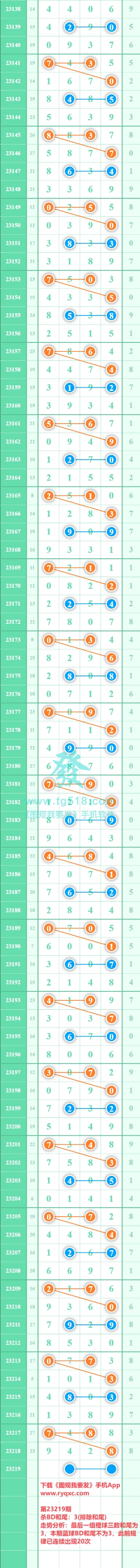 规律图片