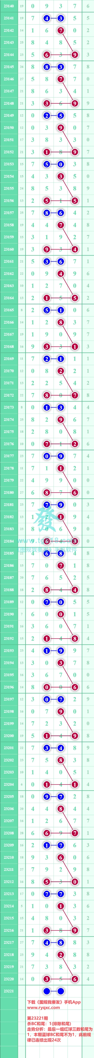 规律图片