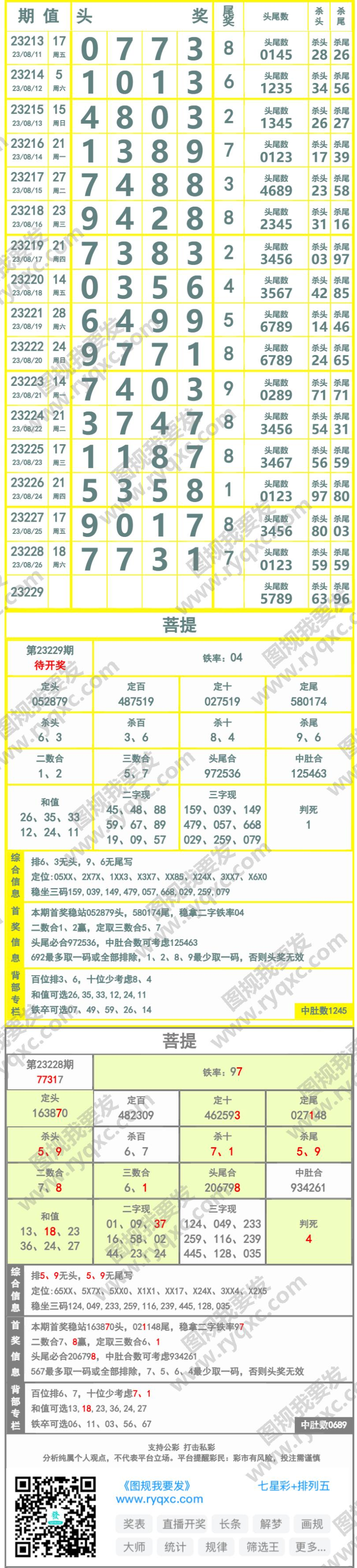 长条图片