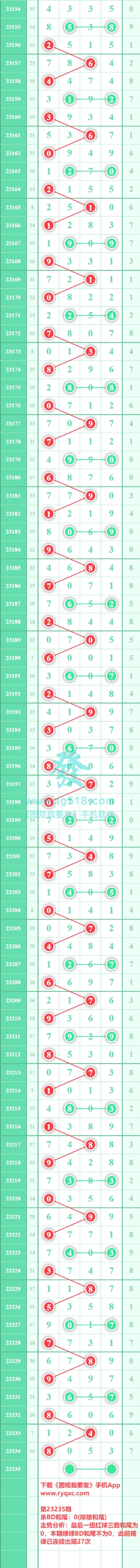 规律图片