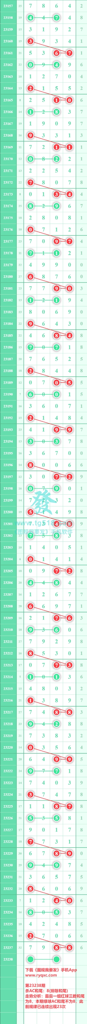 规律图片