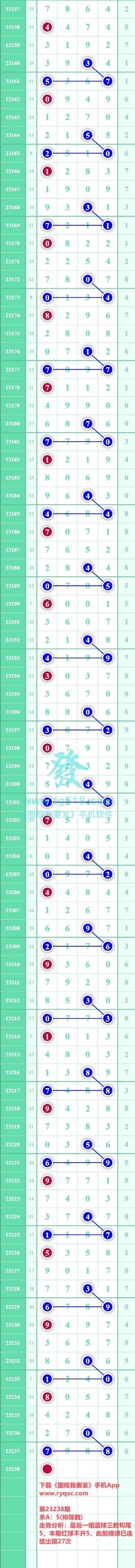 规律图片