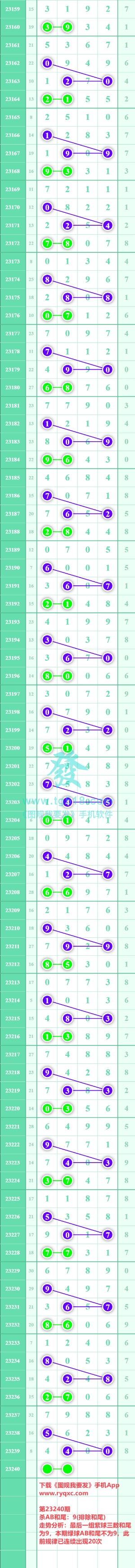 规律图片