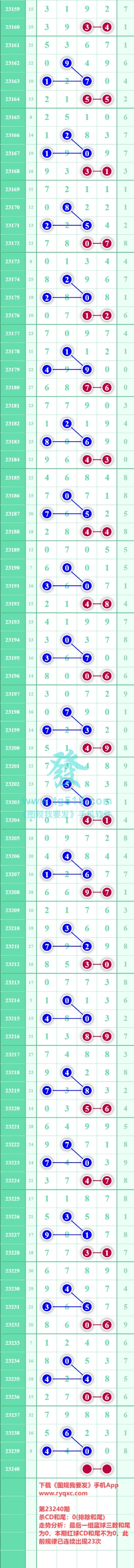 规律图片