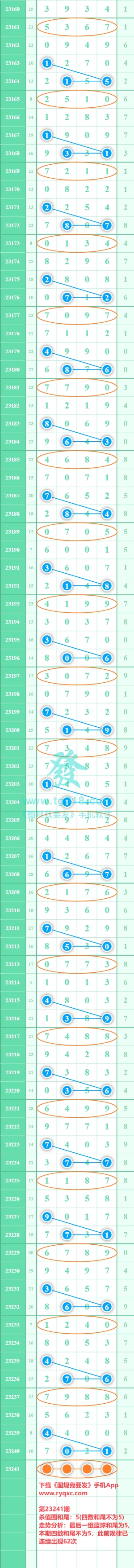 规律图片