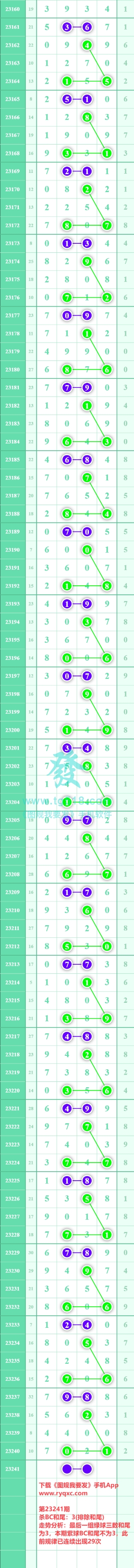 规律图片