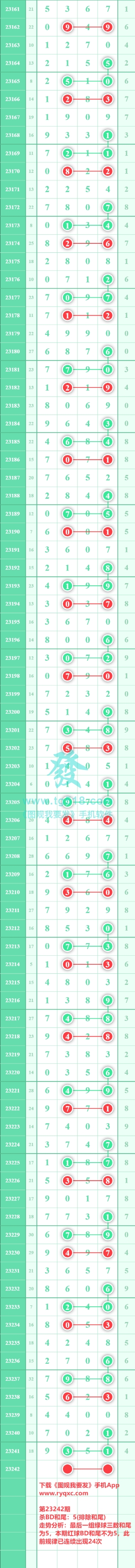 规律图片