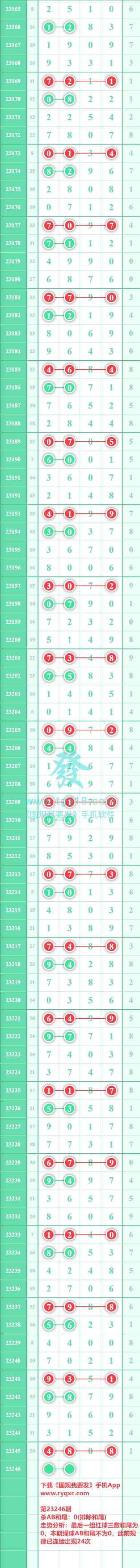 规律图片