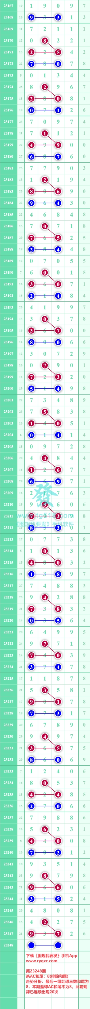 规律图片