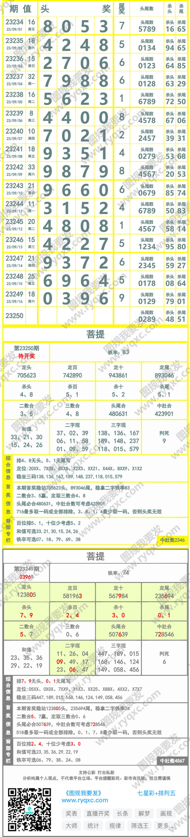 长条图片