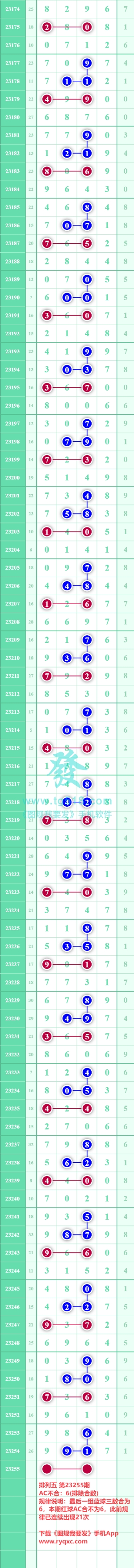 规律图片