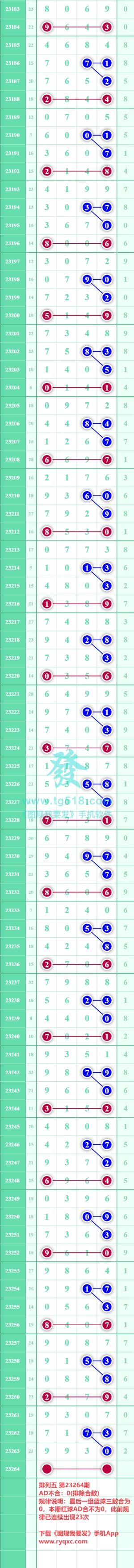 规律图片