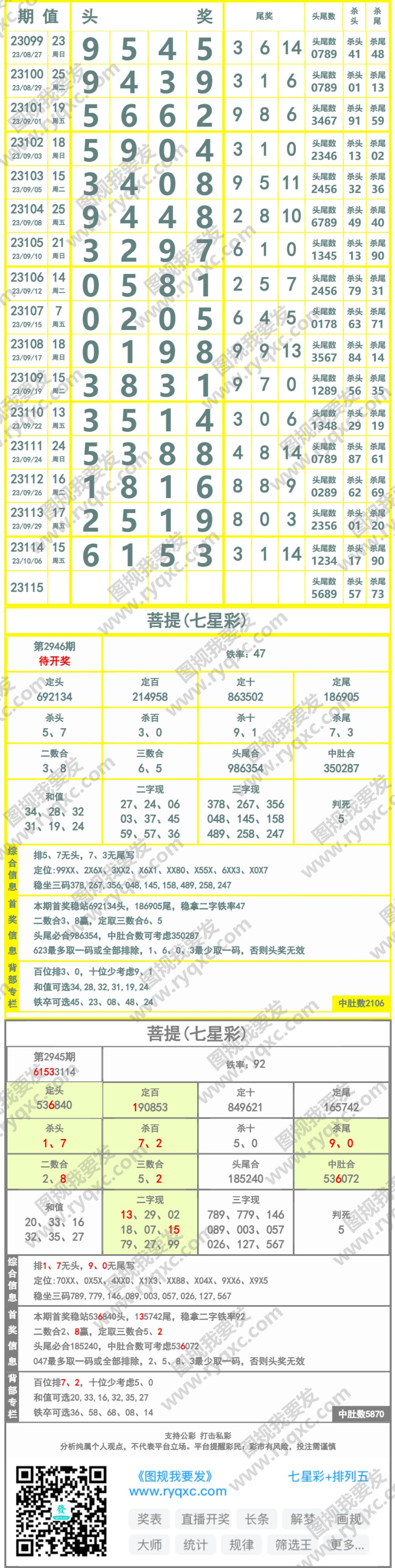 长条图片