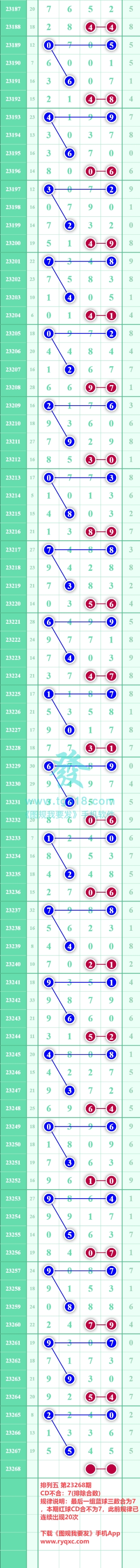 规律图片