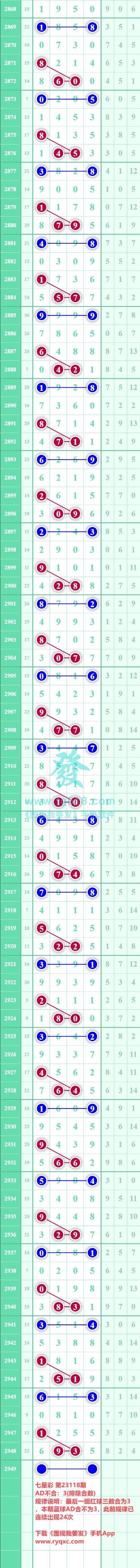 规律图片